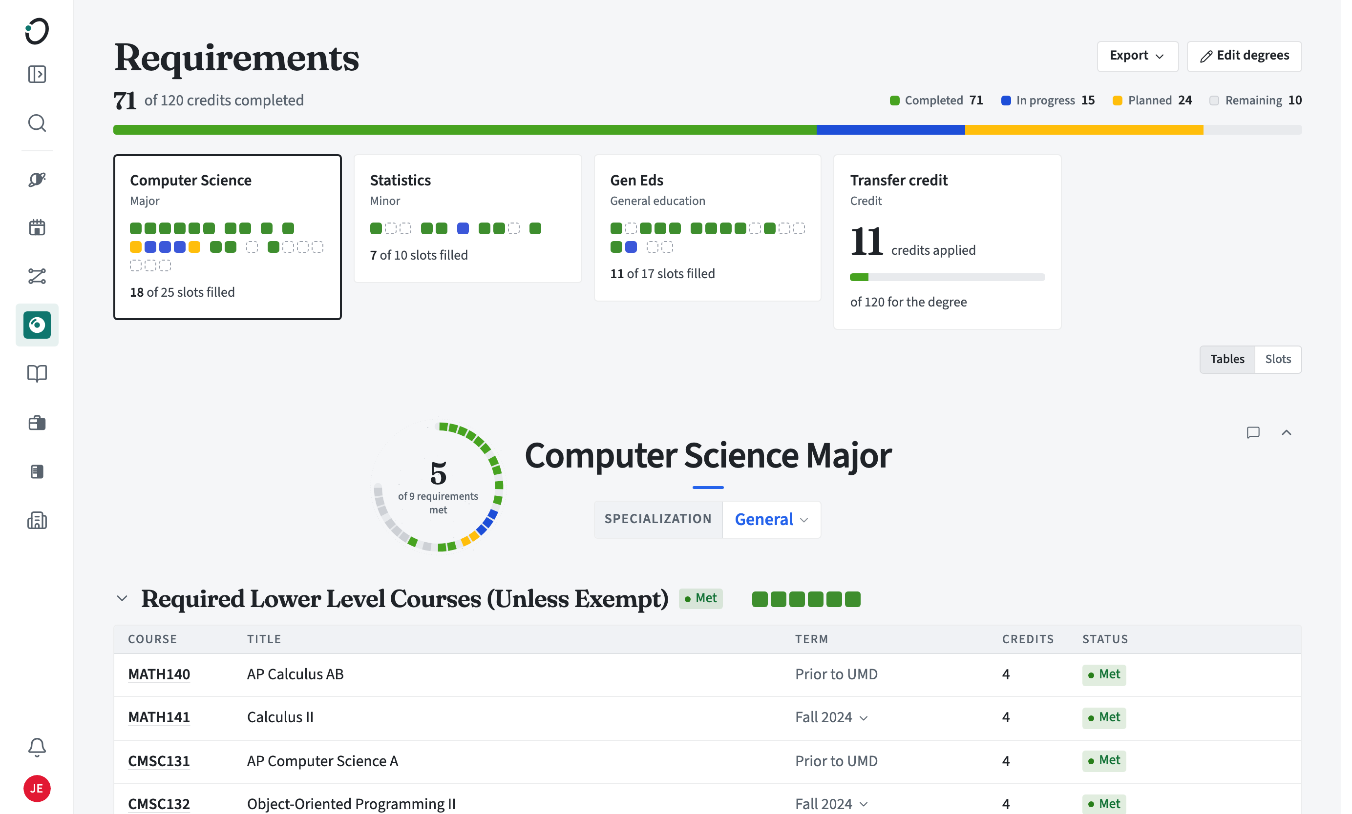 Requirements page with credit progress, program boxes, and the Computer Science major
